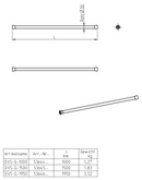 Duschvorhangstange Skizze